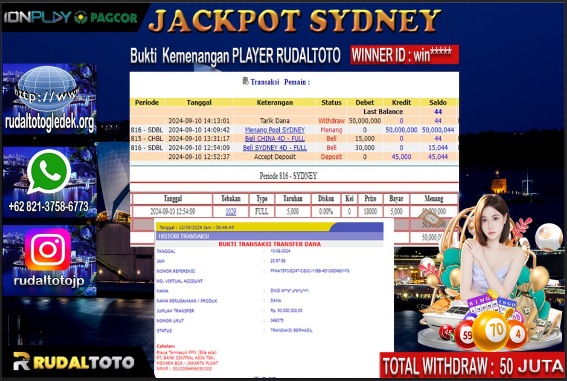 Prediksi Rudaltoto Situs Toto Togel Online